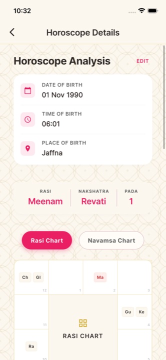 Inaiye app horoscope analysis with Rasi chart